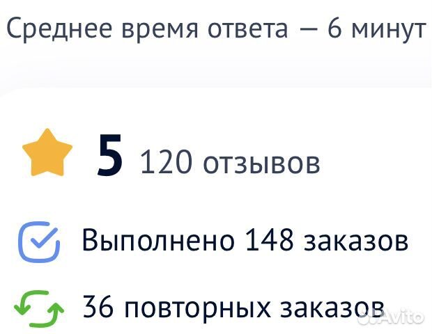 Зооняня/ситтер/выгул/передержка животных