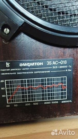 Колонки 35ас б.у