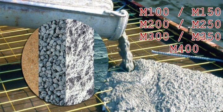 Товарный бетон