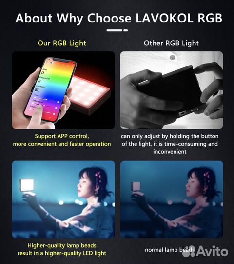 LED фото свет, управление через приложение