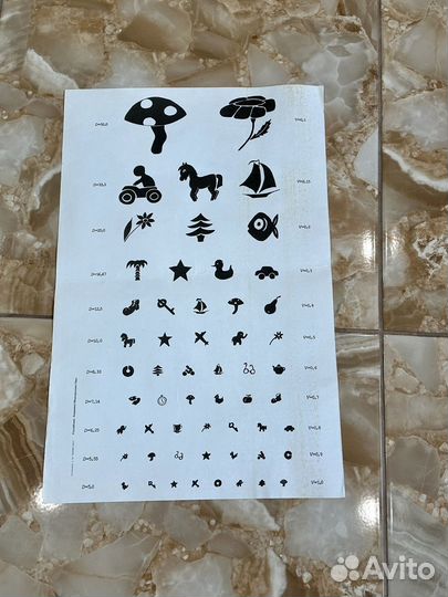 Таблица Сивцева определение остроты зрения