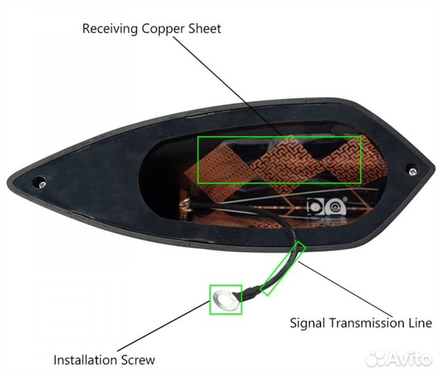 Антенна плавник