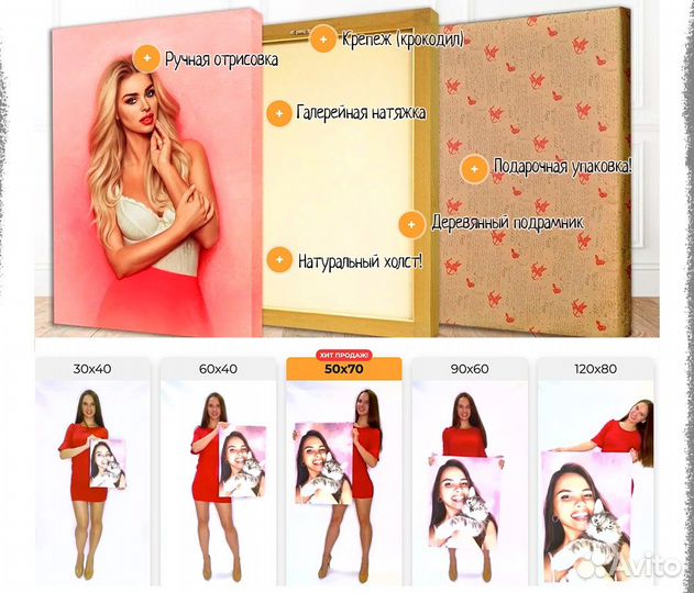 Портрет на холсте c фото