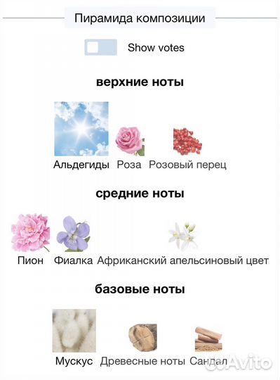 Духи Blanche Byredo
