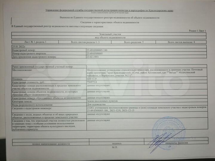 Участок 6 сот. (СНТ, ДНП)