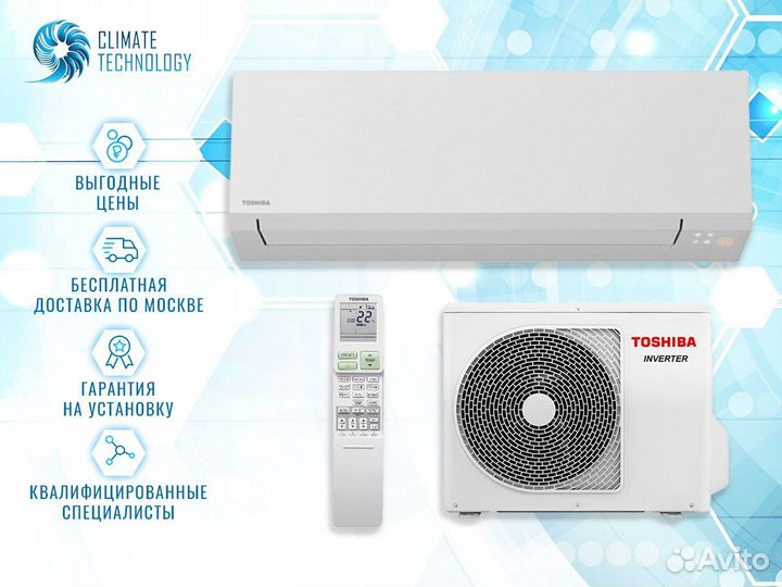 Сплит система в квартиру