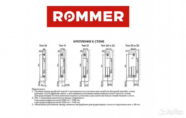 Панельный Радиатор Rommer 33 тип 500 Стальной