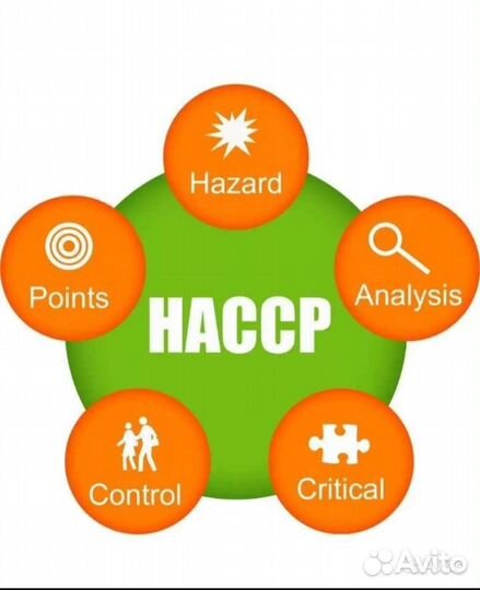 Хассп, создание под предприятие. Аудиты хассп