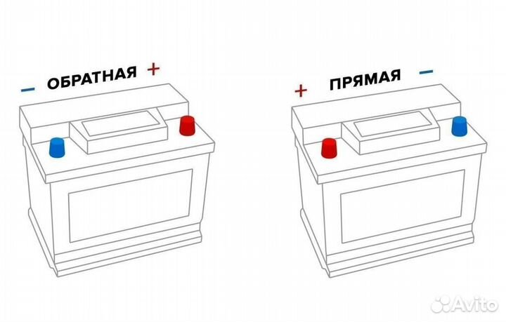 Solite 50Ah, премиум акб, Корея