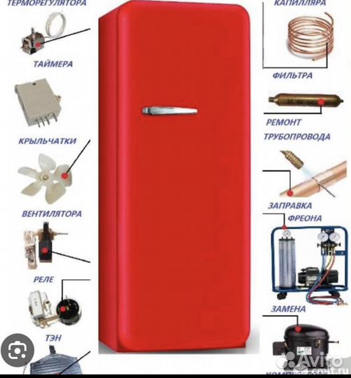 Ремонт холодильников на дому с гарантией