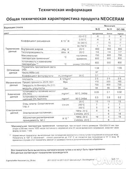 8. термостекло для каминов печей 