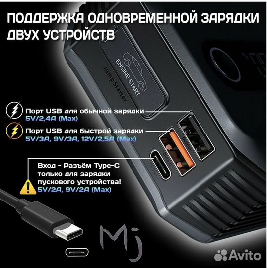 Пусковое Baseus 20000 Max Jump Starter (новый)