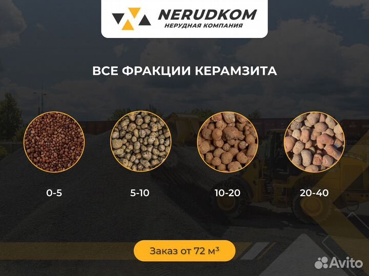 Керамзит в биг-бэгах с доставкой (заказ от 72 куб)