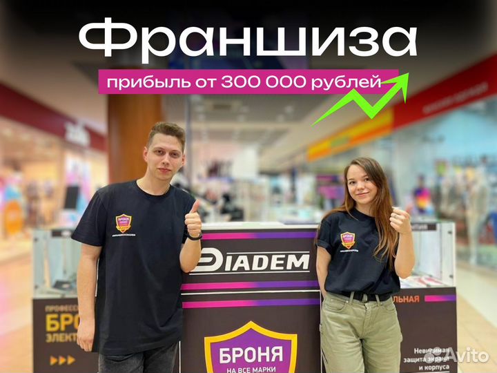 Купить франшизу бронь телефонов/ готовый бизнес