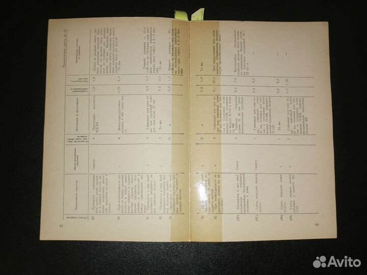 Технология выполнения работ то-1 и то-2 камаз 5320