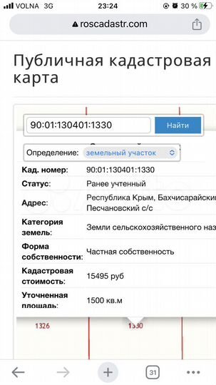 Участок 15 сот. (ИЖС)