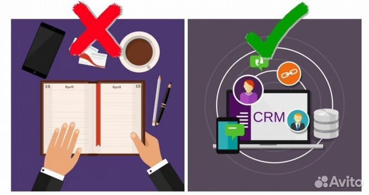 Продвинутая настройка CRM + нейросети для X2