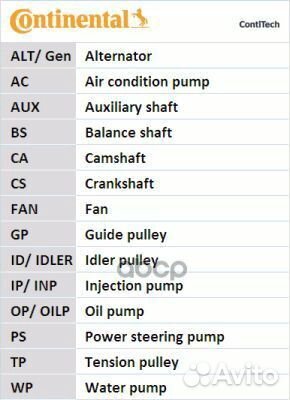 Ремень грм 125x260H Honda CR-V 2.0 16V 97-01