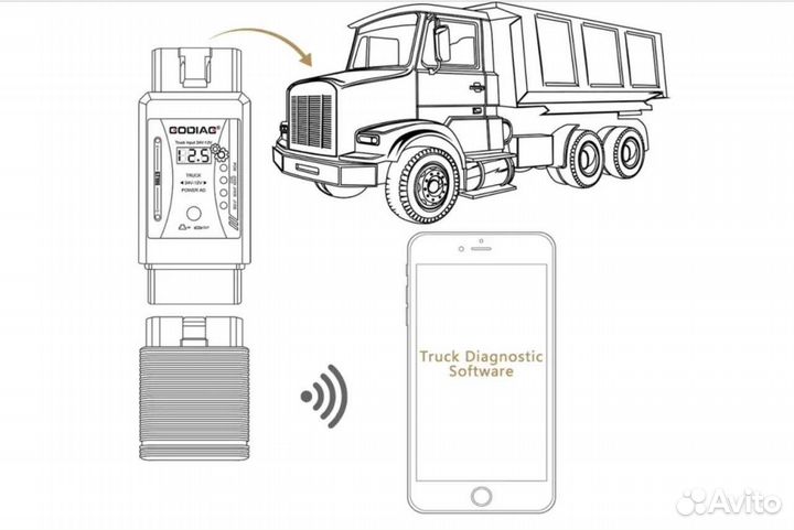 Адаптер грузовой для Launch x431 pro