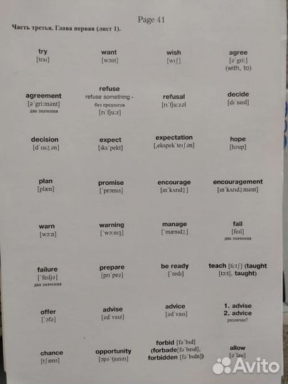 Пособия по английскому языку от Alibra