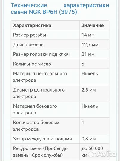 Свечи зажигания ngk