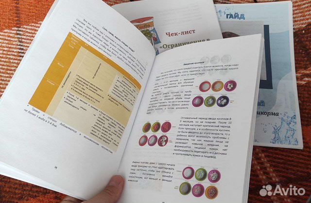 Инструкция по вводу прикорма