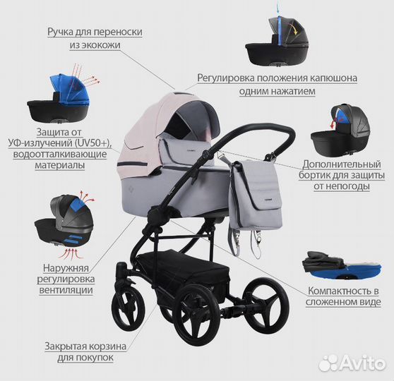 Коляска bebetto torino 2 в 1