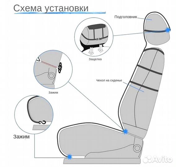 Меховые накидки натуральный волк