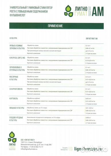 Лигногумат порошковый растворимый для фермеров