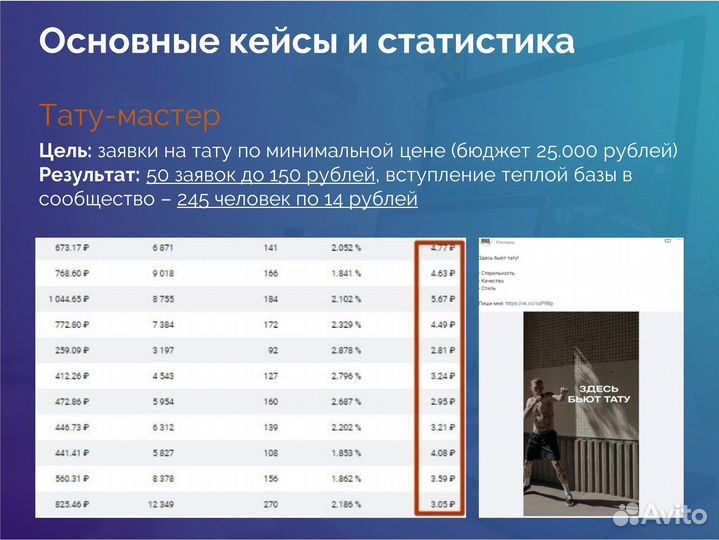 Таргетолог с опытом. Продвижение, реклама вк