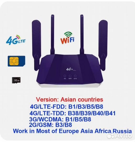 Wifi роутер 4g модем