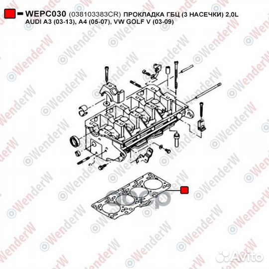 Прокладка ГБЦ wepc030 WenderW