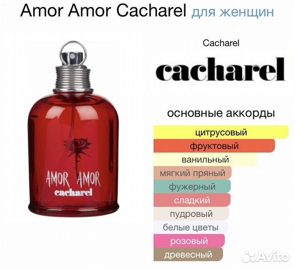 Духи женские