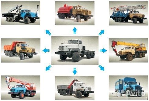 Регистрация переоборудования автомобилей в гбдд