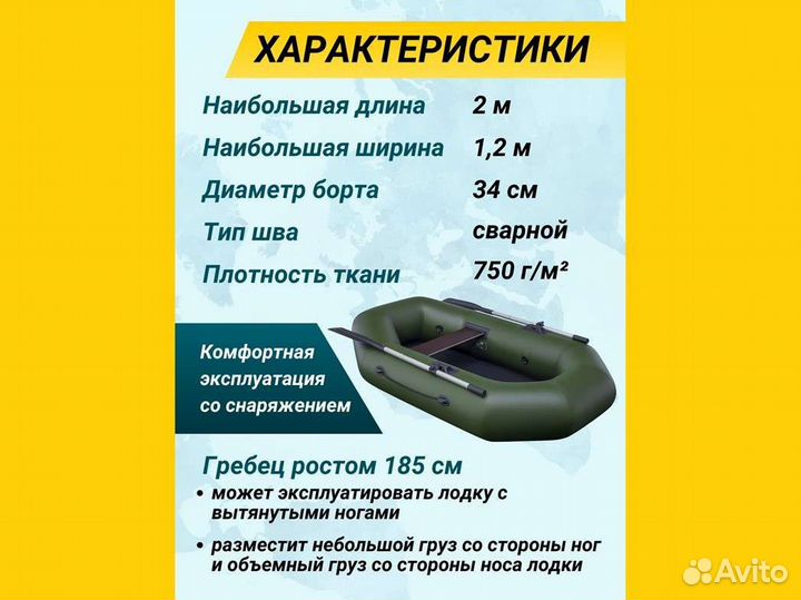 Лодка пвх надувная для рыбалки 200 см urex 200