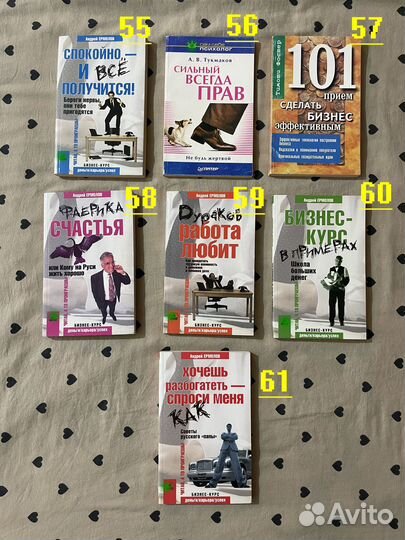 Книги (часть №2): бизнес, психология, саморазвитие