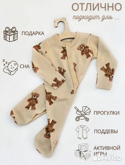 Создание инфографики карточек товара