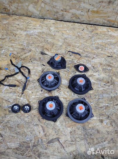 Динамика Harman Kardon BMW