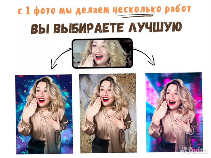 Портрет на холсте по фото