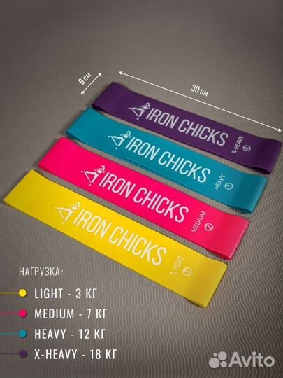 Резинки для фитнеса оптом и в розницу латексные