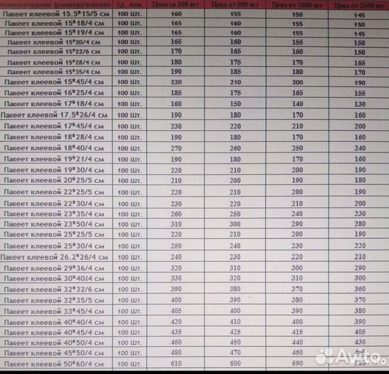 Упаковочные пакеты с клеевым клапаном прозрачные