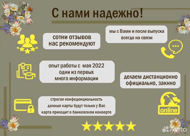 Банковские карты Visa MasterCard дистанционно VIP