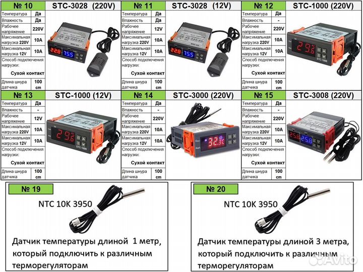Терморегулятор. Контроль влажности и температуры