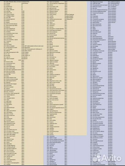 Караоке диск. Хиты 2000 песен (2021 год)