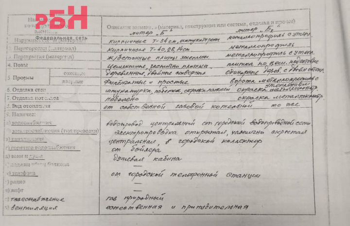 Продам Здание, 97.1 м²
