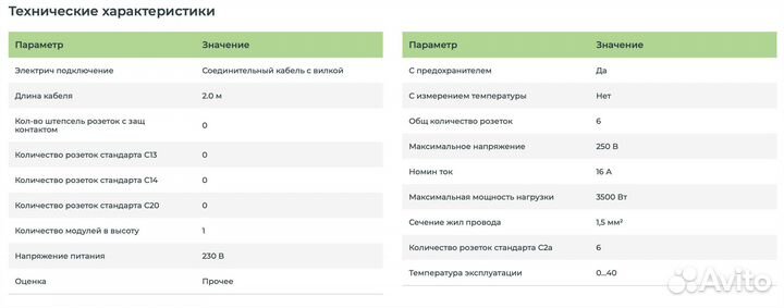 ITK 19” PDU Блок розеток