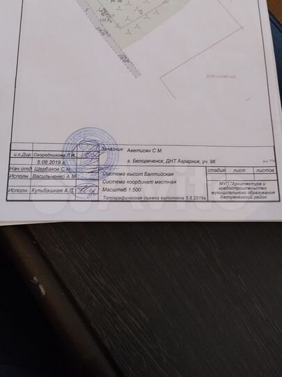 Участок 10 сот. (ИЖС)