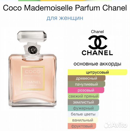 Духи Chanel оригинал. Распив от 1 мл