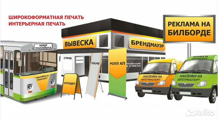 Реклама, Рекламные изделия