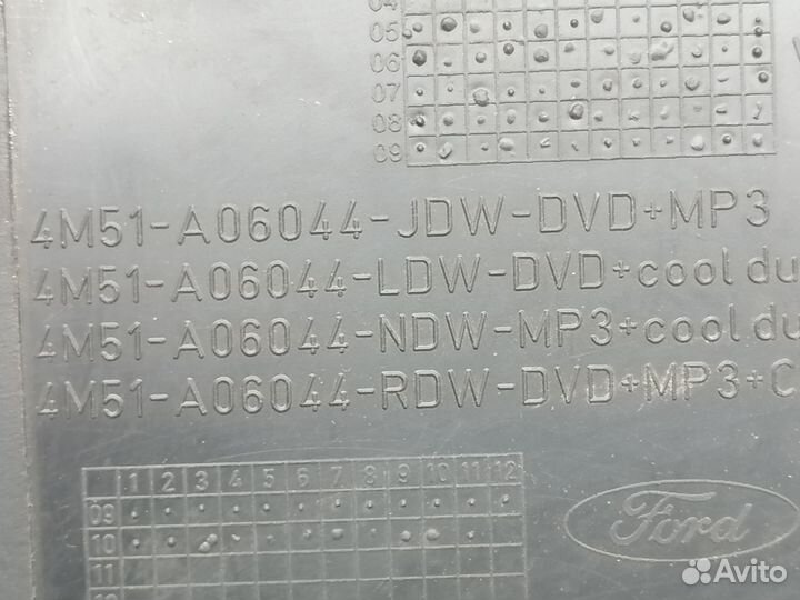 Бардачок для Ford Focus II 2008-2011